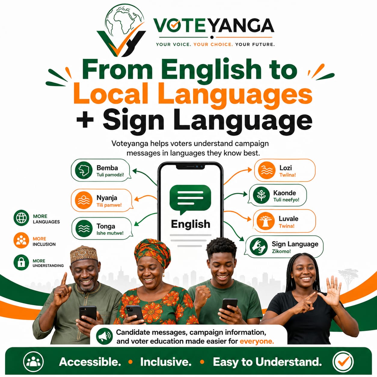 VoteYanga information about translating campaign messages into local and sign languages